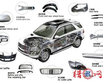 汽车配件公司起名大全